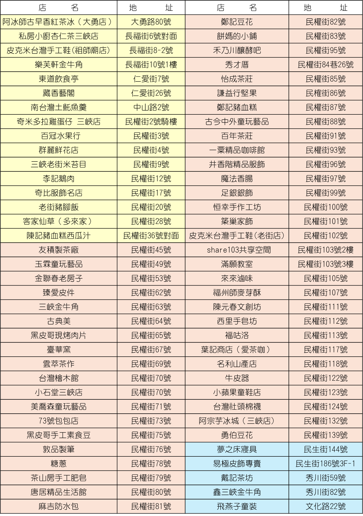 【協會公告】2024三峽藍染節 「活動海報」及「活動特約店家」一覽表